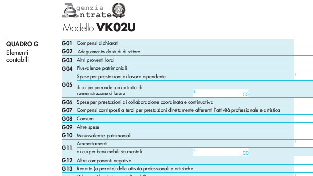 Indici Sintetici di Affidabilità fiscale tutti i chiarimenti per l'applicazione per il 2020