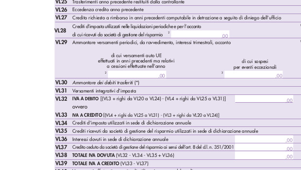 Credito Iva da rimborso a detrazionecompensazione fino a quando è possibile presentare la dichiarazione integrativa