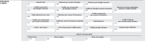 Certificazione Unica 2026